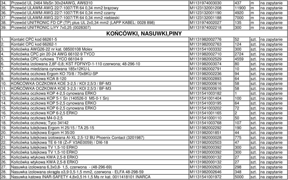 Przewód UNITRONIC FD CP (TP) plus UL 2x0,34 mm2 (LAPP KABEL: 0028 898) M1131974002027 135 m na zapytanie 39.