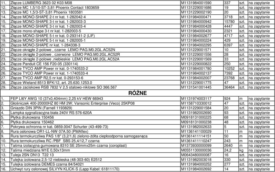 1-282003-3 M1131984000942 15780 szt. na zapytanie 16. Złącze MONO-SHAPE 3-t nr kat. 1-282003-4 M1131984000428 4447 szt. na zapytanie 17. Złącze mono-shape 3-t nr kat.