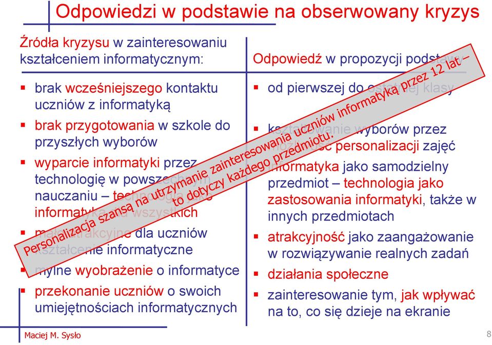 informatyce przekonanie uczniów o swoich umiejętnościach informatycznych Odpowiedź w propozycji podstawy od pierwszej do ostatniej klasy kształtowanie wyborów przez możliwość personalizacji zajęć