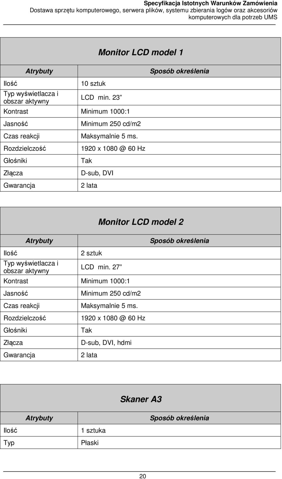 1920 x 1080 @ 60 Hz Tak D-sub, DVI 2 lata Monitor LCD model 2 y Typ wyświetlacza i obszar aktywny 2 sztuk LCD min.