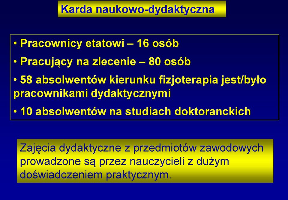 dydaktycznymi 10 absolwentów na studiach doktoranckich Zajęcia dydaktyczne z
