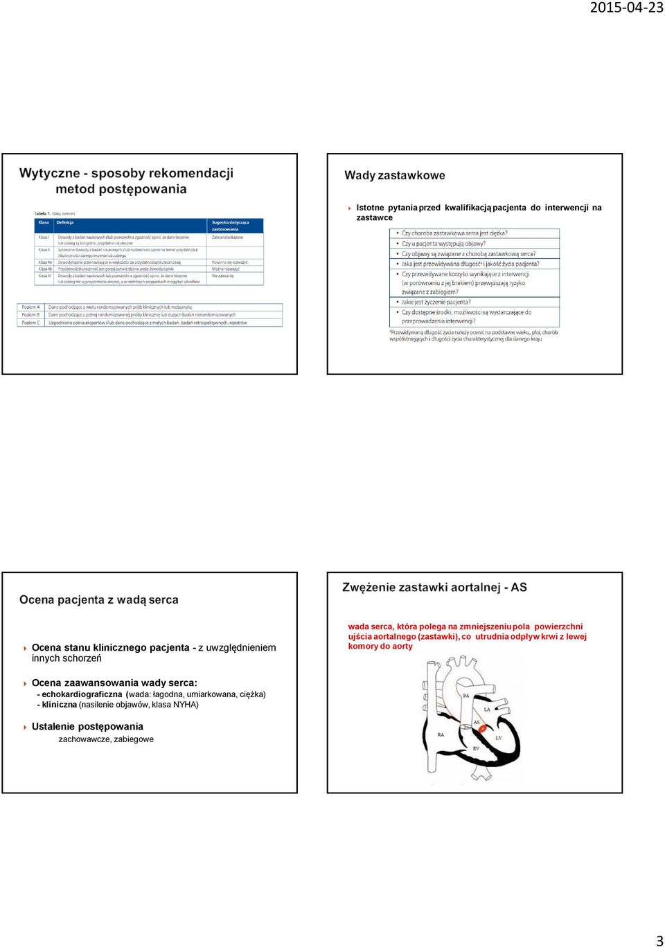 (zastawki), co utrudnia odpływ krwi z lewej komory do aorty Ocena zaawansowania wady serca: - echokardiograficzna