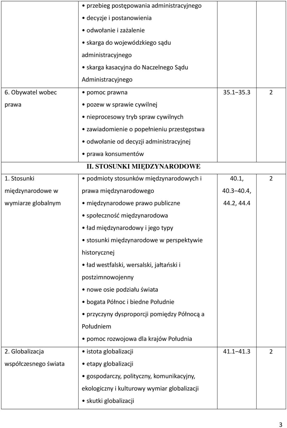 Sądu Administracyjnego pomoc prawna pozew w sprawie cywilnej nieprocesowy tryb spraw cywilnych zawiadomienie o popełnieniu przestępstwa odwołanie od decyzji administracyjnej prawa konsumentów II.