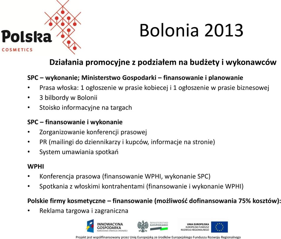 prasowej PR (mailingi do dziennikarzy i kupców, informacje na stronie) System umawiania spotkań WPHI Konferencja prasowa (finansowanie WPHI, wykonanie SPC)