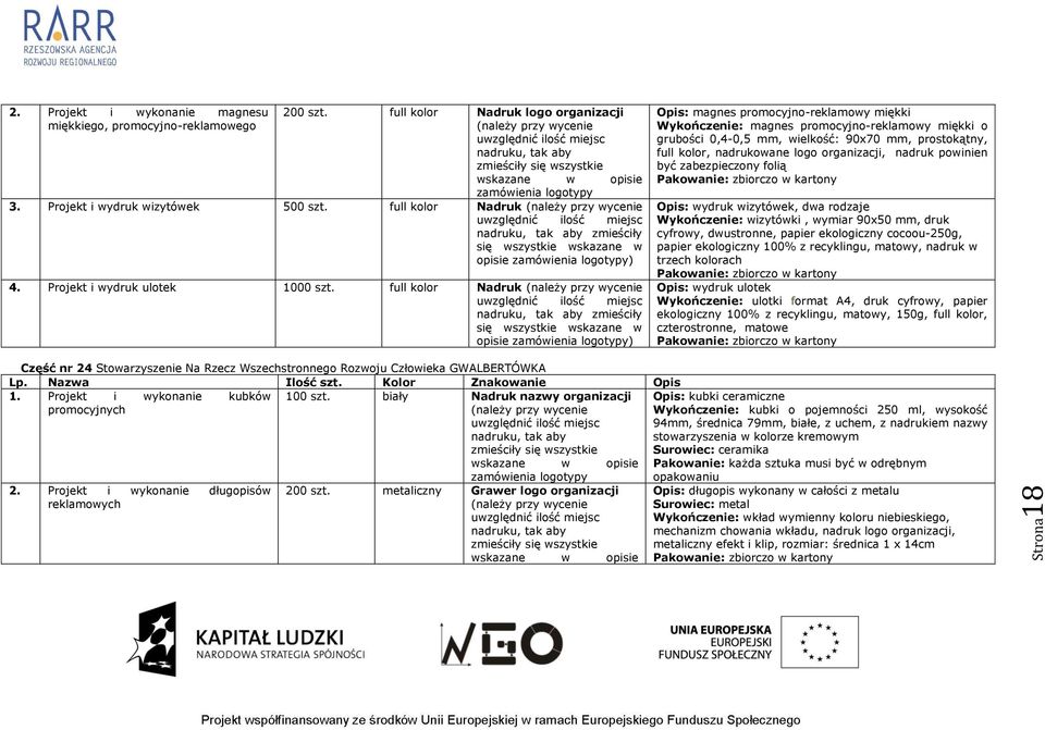 full kolor Nadruk zmieściły się wszystkie wskazane w opisie Opis: magnes promocyjno-reklamowy miękki Wykończenie: magnes promocyjno-reklamowy miękki o grubości 0,4-0,5 mm, wielkość: 90x70 mm,