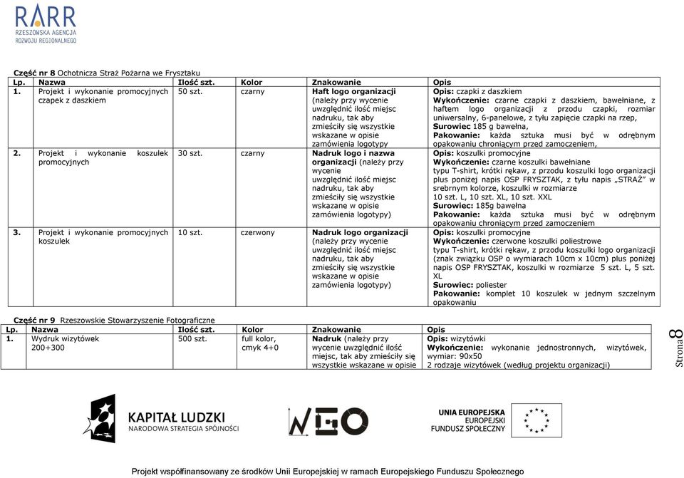 czerwony Nadruk logo organizacji Opis: czapki z daszkiem Wykończenie: czarne czapki z daszkiem, bawełniane, z haftem logo organizacji z przodu czapki, rozmiar uniwersalny, 6-panelowe, z tyłu zapięcie