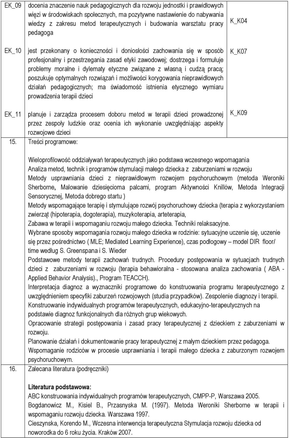 dylematy etyczne związane z własną i cudzą pracą; poszukuje optymalnych rozwiązań i możliwości korygowania nieprawidłowych działań pedagogicznych; ma świadomość istnienia etycznego wymiaru