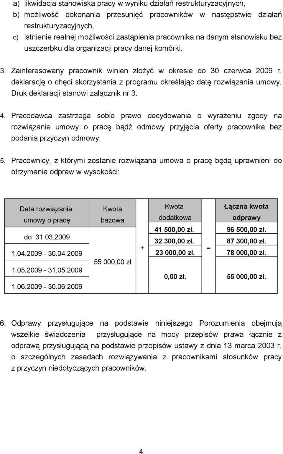 deklarację o chęci skorzystania z programu określając datę rozwiązania umowy. Druk deklaracji stanowi załącznik nr 3. 4.