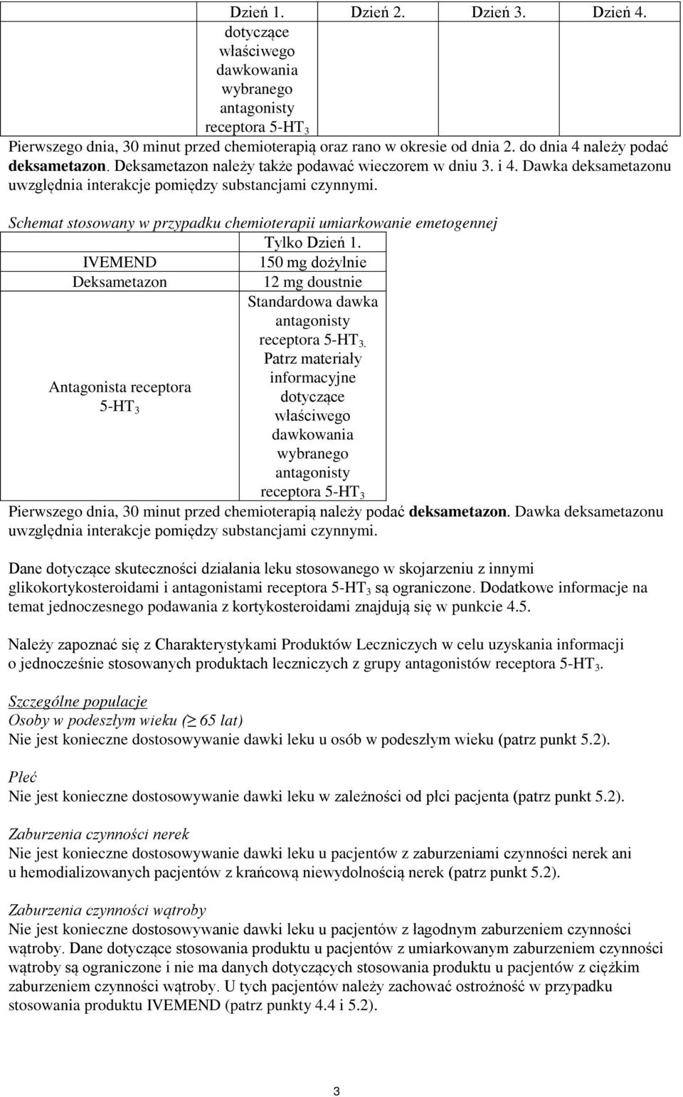 Schemat stosowany w przypadku chemioterapii umiarkowanie emetogennej Tylko Dzień 1. IVEMEND 150 mg dożylnie Deksametazon 12 mg doustnie Standardowa dawka antagonisty receptora 5-HT 3.