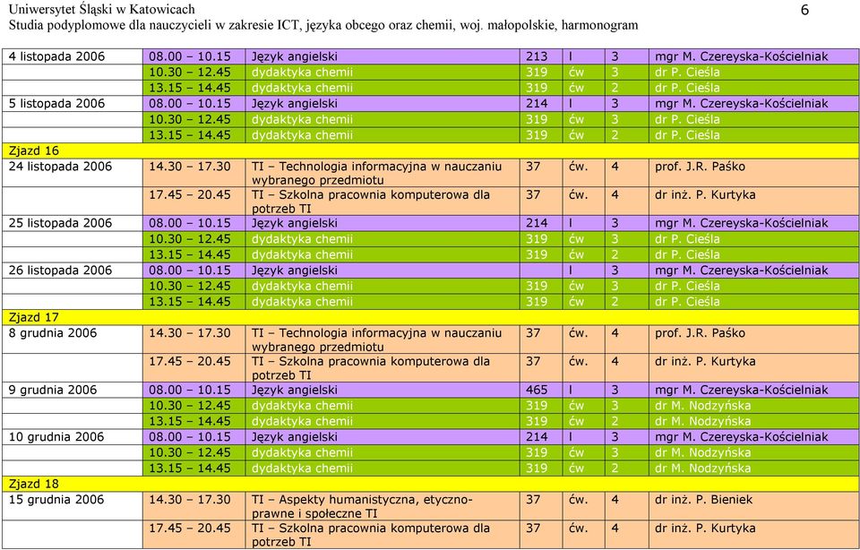 00 10.15 Język angielski 214 l 3 mgr M. Czereyska Kościelniak 26 listopada 2006 08.00 10.15 Język angielski l 3 mgr M. Czereyska Kościelniak Zjazd 17 8 grudnia 2006 14.30 17.