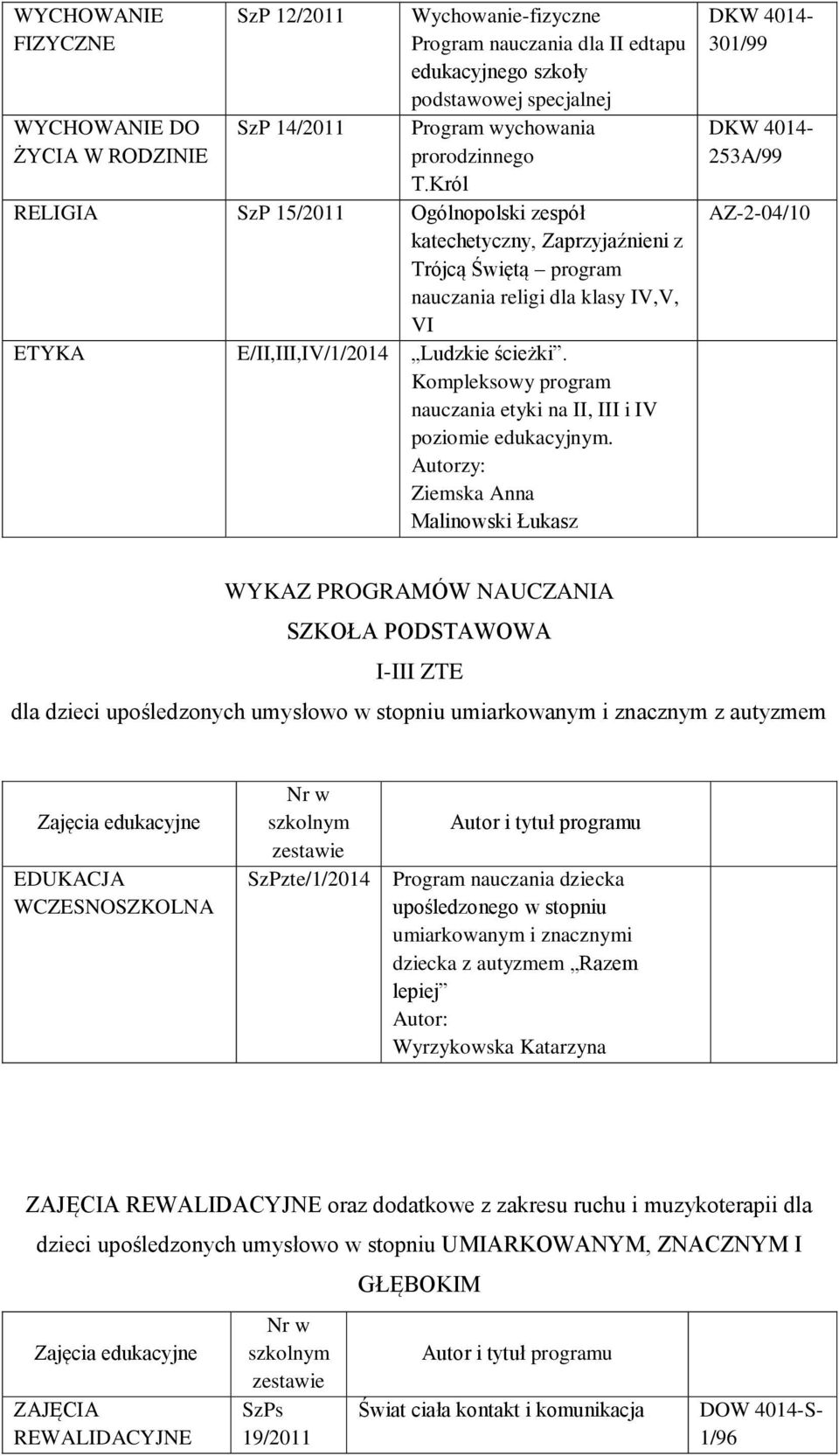 Kompleksowy program nauczania etyki na II, III i IV poziomie edukacyjnym.