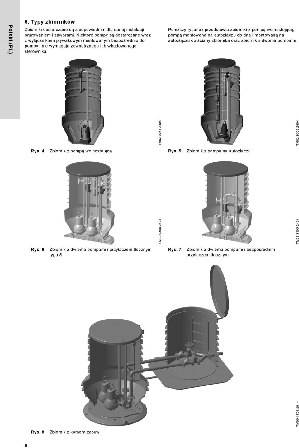 Poniższy rysunek przedstawia zbiorniki z pompą wolnostojącą, pompą montowaną na autozłączu do dna i montowaną na autozłączu do ściany zbiornika oraz zbiornik z dwoma pompami.