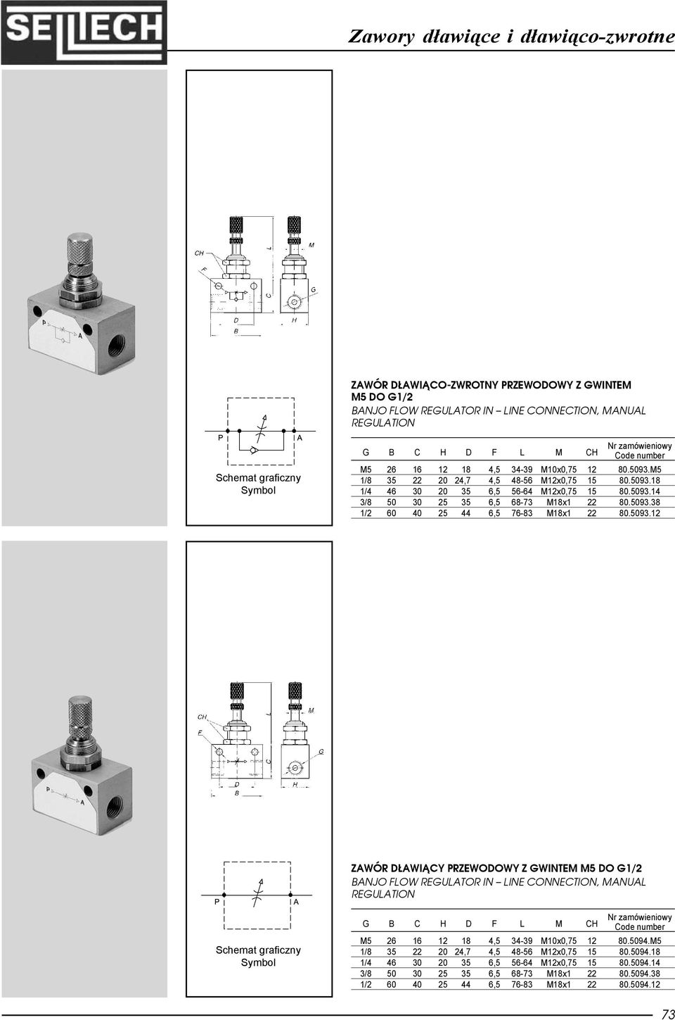 5094.M5 1/8 35 22 20 24,7 4,5 48-56 M12x0,75 15 80.5094.18 1/4 46 30 20 35 6,5 56-64 M12x0,75 15 80.5094.14 3/8 50 30 25 35 6,5 68-73 M18x1 22 80.5094.38 1/2 60 40 25 44 6,5 76-83 M18x1 22 80.5094.12 73