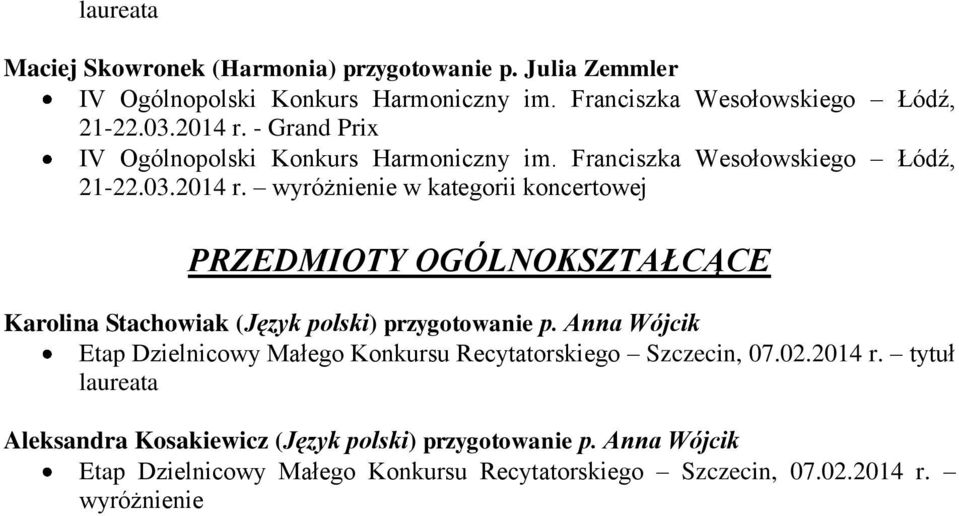 Anna Wójcik Etap Dzielnicowy Małego Konkursu Recytatorskiego Szczecin, 07.02.2014 r.