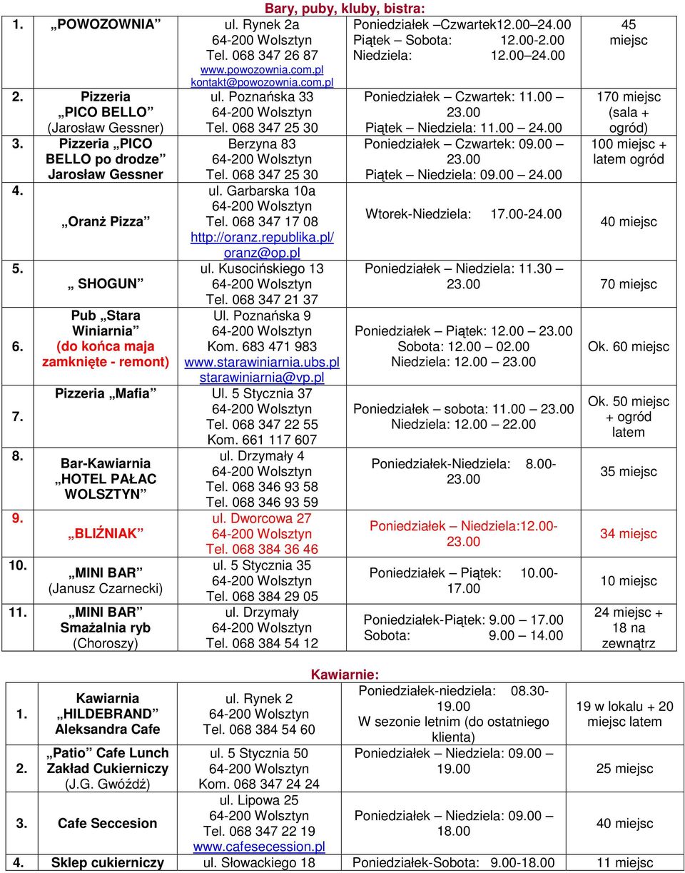 068 347 17 08 http://oranz.republika.pl/ oranz@op.pl ul. Kusocińskiego 13 Tel. 068 347 21 37 Ul. Poznańska 9 Kom. 683 471 983 www.starawiniarnia.ubs.pl starawiniarnia@vp.pl Pizzeria Mafia Ul.