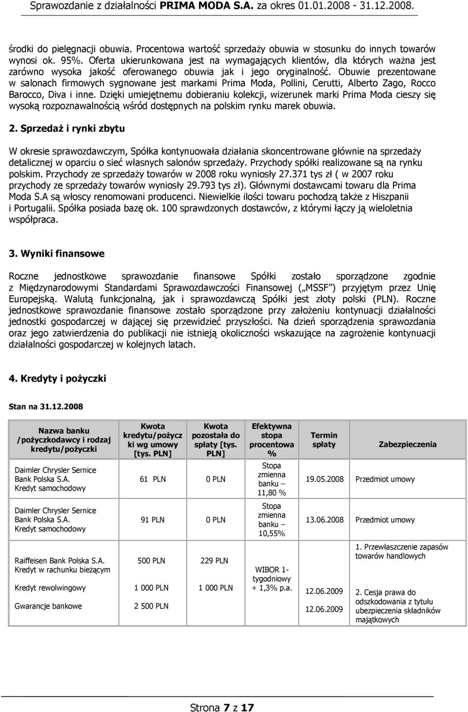 Obuwie prezentowane w salonach firmowych sygnowane jest markami Prima Moda, Pollini, Cerutti, Alberto Zago, Rocco Barocco, Diva i inne.