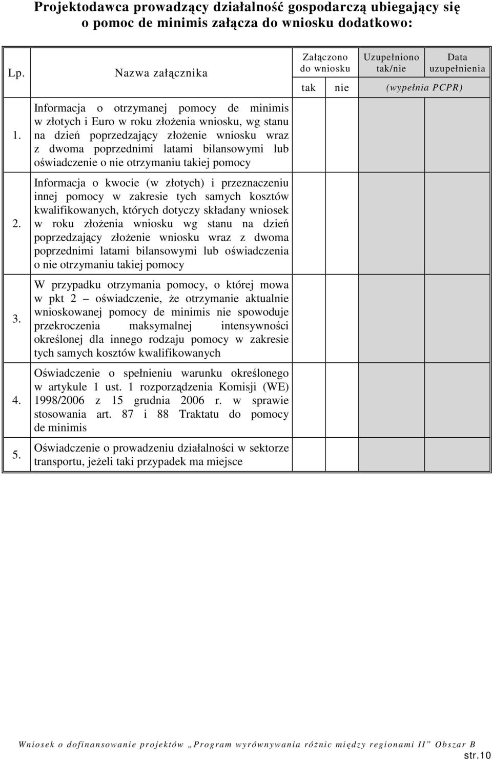 oświadczenie o nie otrzymaniu takiej pomocy Informacja o kwocie (w złotych) i przeznaczeniu innej pomocy w zakresie tych samych kosztów kwalifikowanych, których dotyczy składany wniosek w roku