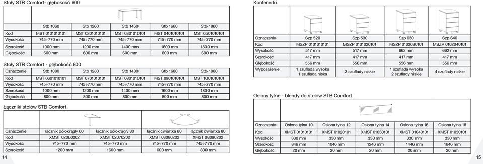 Stb 1680 Stb 1880 Kod MST 0601010101 MST 0701010101 MST 0801010101 MST 0901010101 MST 1001010101 Wysokość 745 770 mm 745 770 mm 745 770 mm 745 770 mm 745 770 mm Szerokość 1000 mm 1200 mm 1400 mm 1600