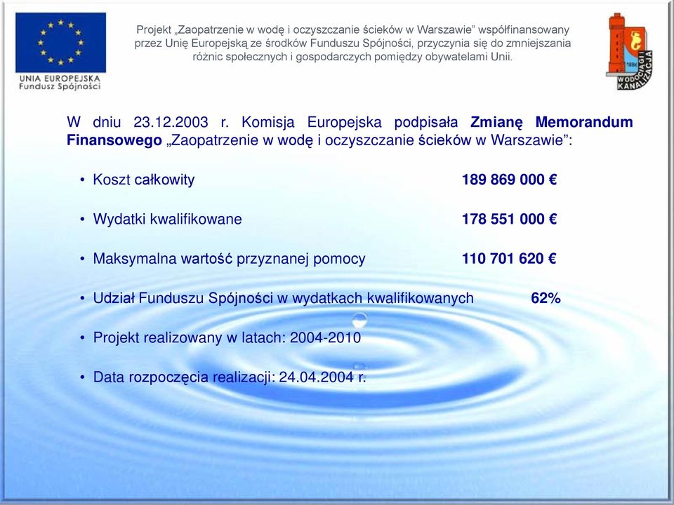ścieków w Warszawie : Koszt całkowity 189 869 000 Wydatki kwalifikowane 178 551 000 Maksymalna