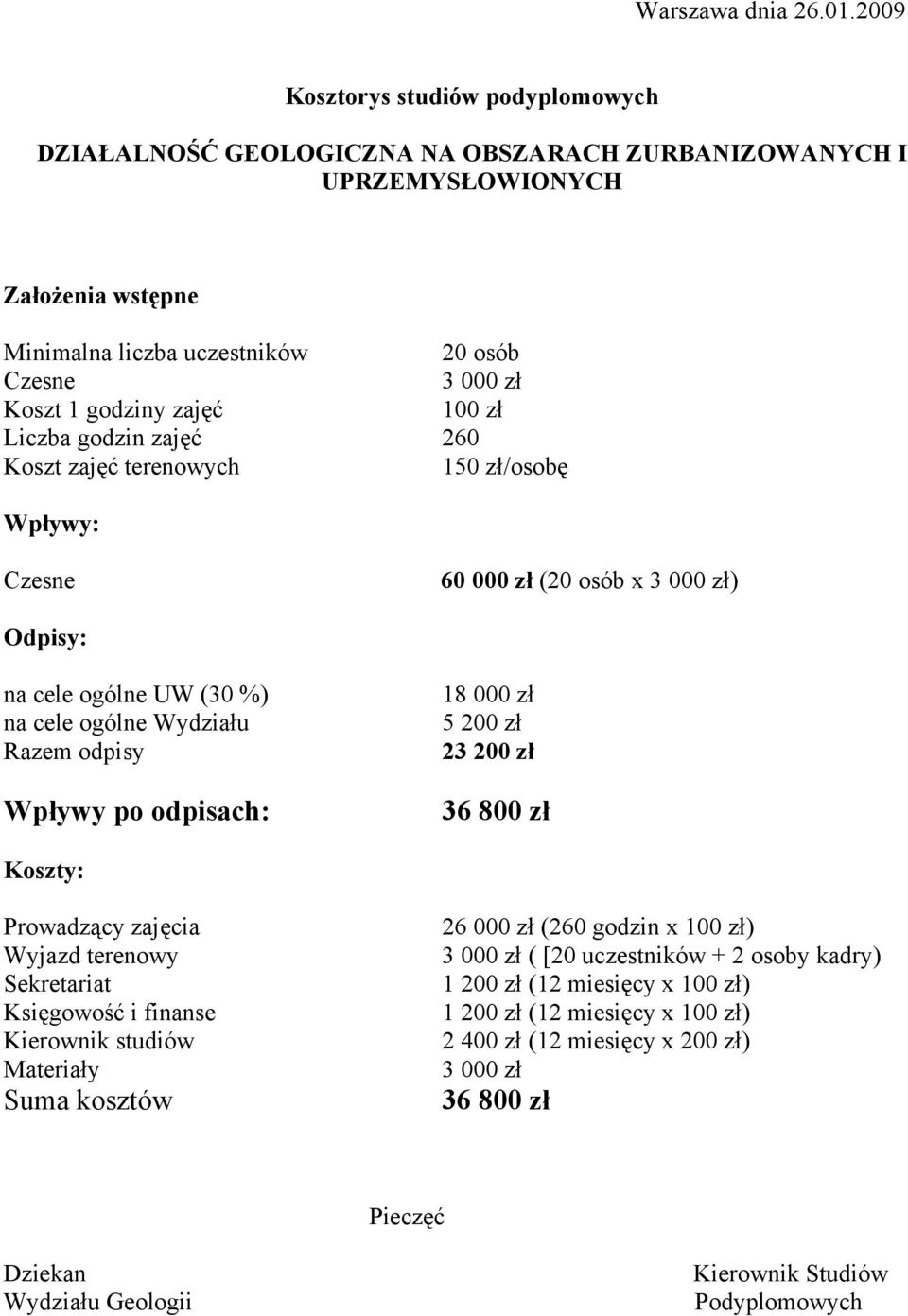 zajęć 100 zł Liczba godzin zajęć 260 Koszt zajęć terenowych 150 zł/osobę Wpływy: Czesne 60 000 zł (20 osób x 3 000 zł) Odpisy: na cele ogólne UW (30 %) na cele ogólne Wydziału Razem odpisy Wpływy po