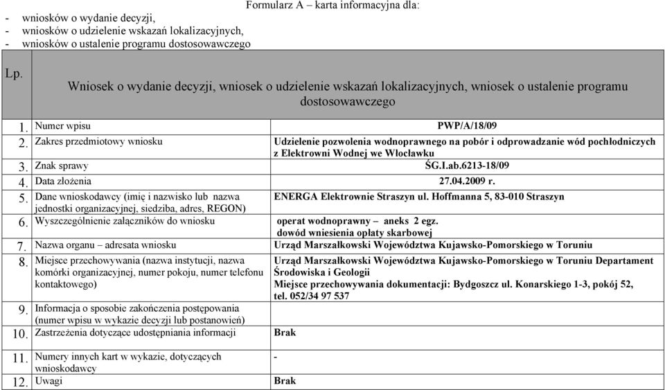 Włocławku Znak sprawy ŚG.I.ab.621318/09 Data złożenia 202009 r. 5. Dane (imię i nazwisko lub nazwa 6.