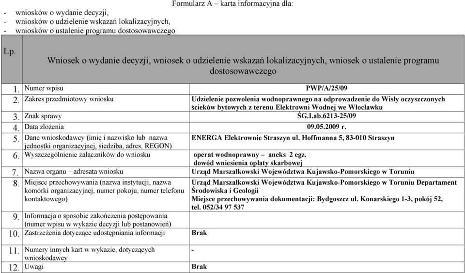 Elektrowni Wodnej we Włocławku Znak sprawy ŚG.I.ab.621325/09 Data złożenia 005.2009 r. 5. Dane (imię i nazwisko lub nazwa 6.