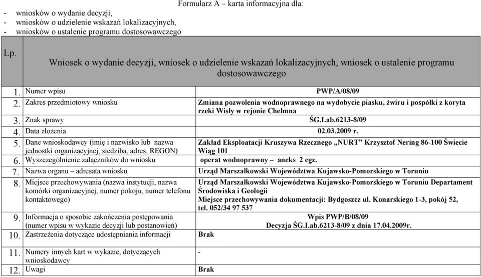 sprawy ŚG.I.ab.62138/09 Data złożenia 02.02009 r. 5. Dane (imię i nazwisko lub nazwa 6.