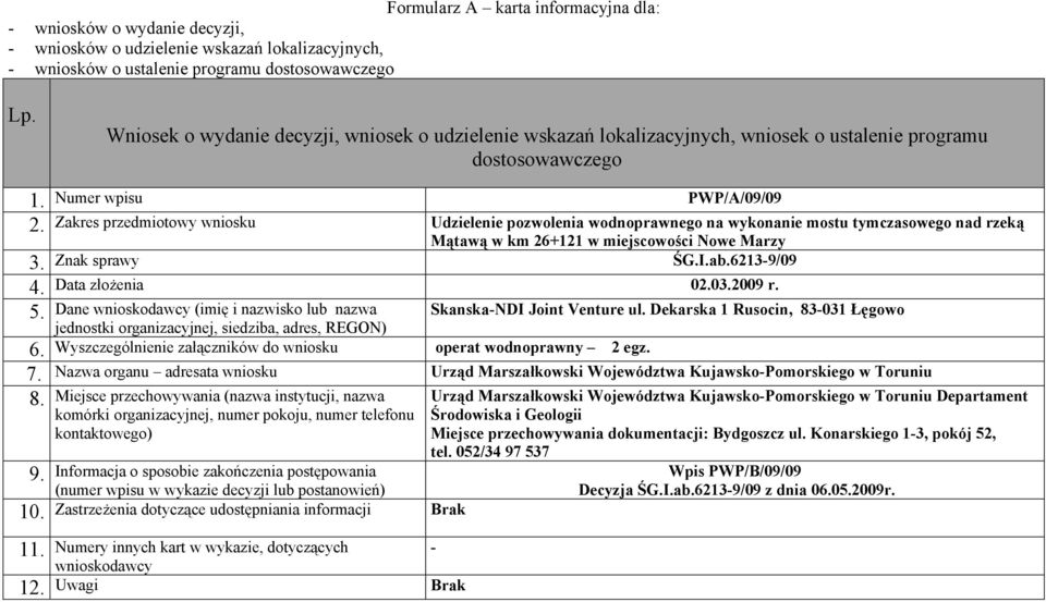 Nowe Marzy Znak sprawy ŚG.I.ab.62139/09 Data złożenia 02.02009 r. 5. Dane (imię i nazwisko lub nazwa 6.