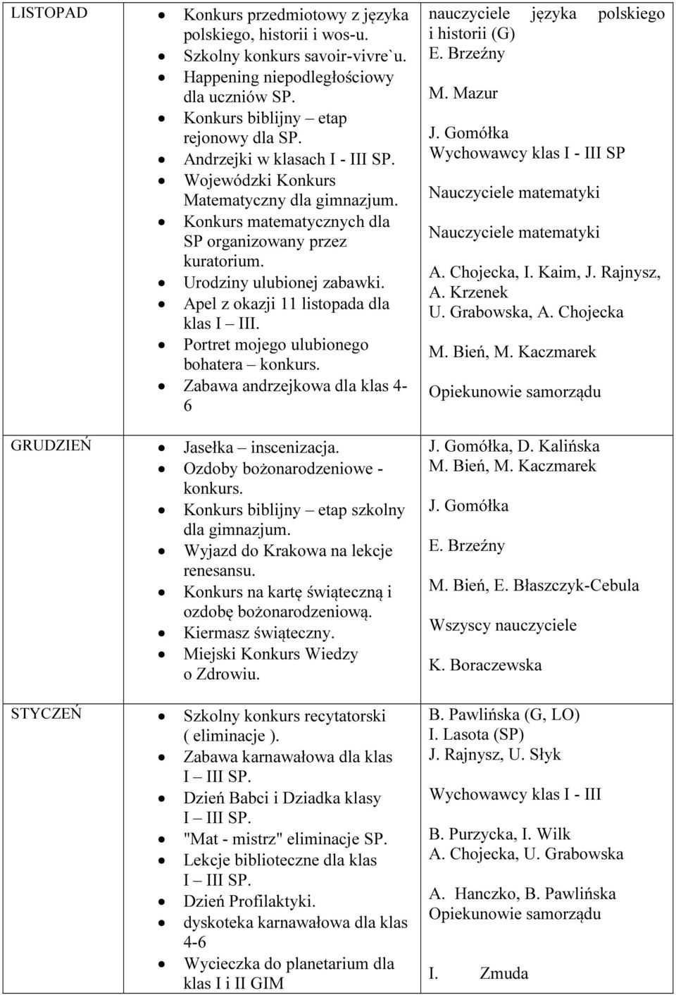 Apel z okazji 11 listopada dla klas I III. Portret mojego ulubionego bohatera konkurs. Zabawa andrzejkowa dla klas 4-6 Jasełka inscenizacja. Ozdoby bożonarodzeniowe - konkurs.