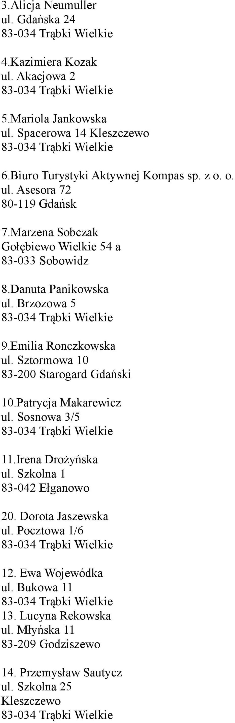 Brzozowa 5 9.Emilia Ronczkowska ul. Sztormowa 10 83-200 Starogard Gdański 10.Patrycja Makarewicz ul. Sosnowa 3/5 11.Irena Drożyńska ul.