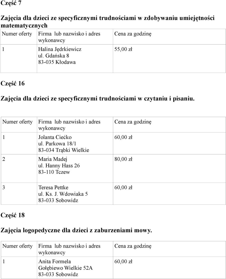 1 Jolanta Ciećko ul. Parkowa 18/1 2 Maria Madej ul. Hanny Hass 26 83-110 Tczew 3 Teresa Pettke ul. Ks. J. Wdowiaka 5 60,00 zł 80,00 zł 60,00 zł Część 18 Zajęcia logopedyczne dla dzieci z zaburzeniami mowy.