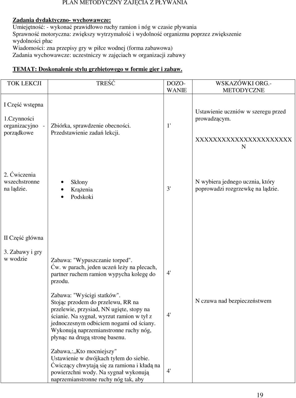 grzbietowego w formie gier i zabaw. TOK LEKCJI TREŚĆ DOZO- WANIE WSKAZÓWKI ORG.- METODYCZNE I Część wstępna 1.Czynności organizacyjno - porządkowe Zbiórka, sprawdzenie obecności.