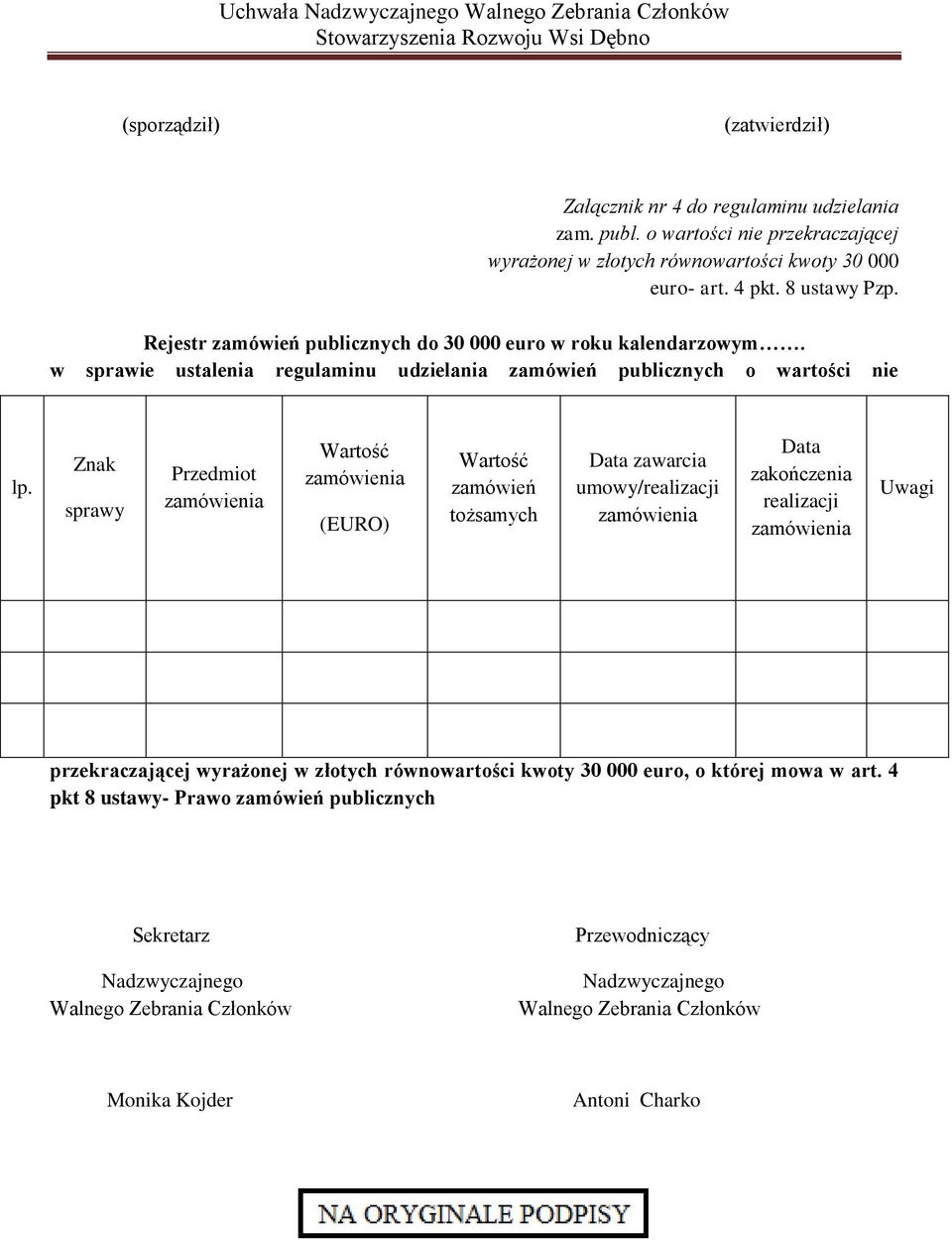 Znak sprawy Przedmiot Wartość (EURO) Wartość zamówień tożsamych Data zawarcia umowy/realizacji Data zakończenia realizacji Uwagi przekraczającej wyrażonej w złotych równowartości