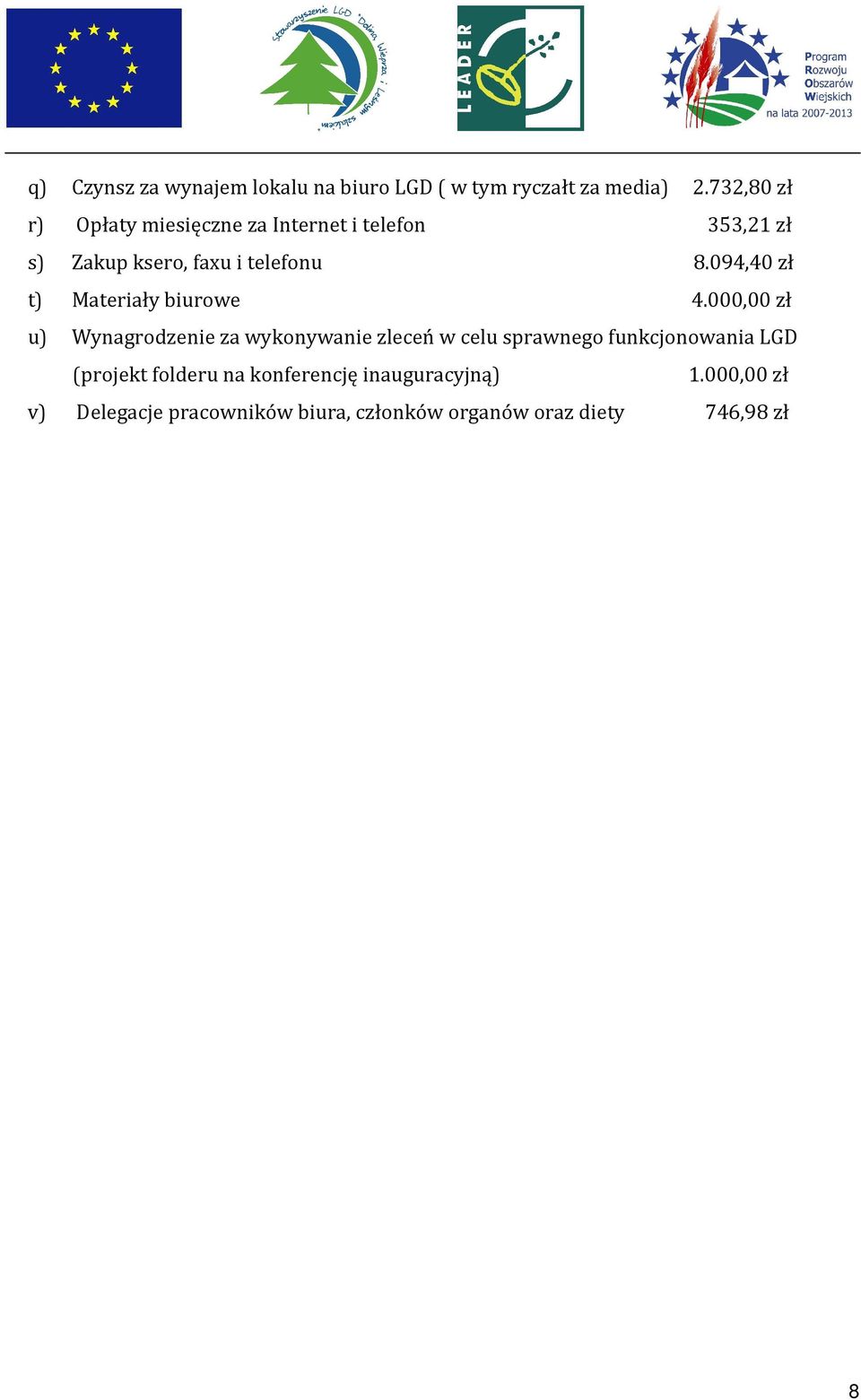 094,40 zł t) Materiały biurowe 4.