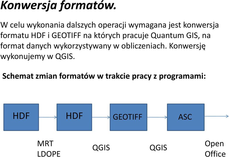 GEOTIFF na których pracuje Quantum GIS, na format danych wykorzystywany w