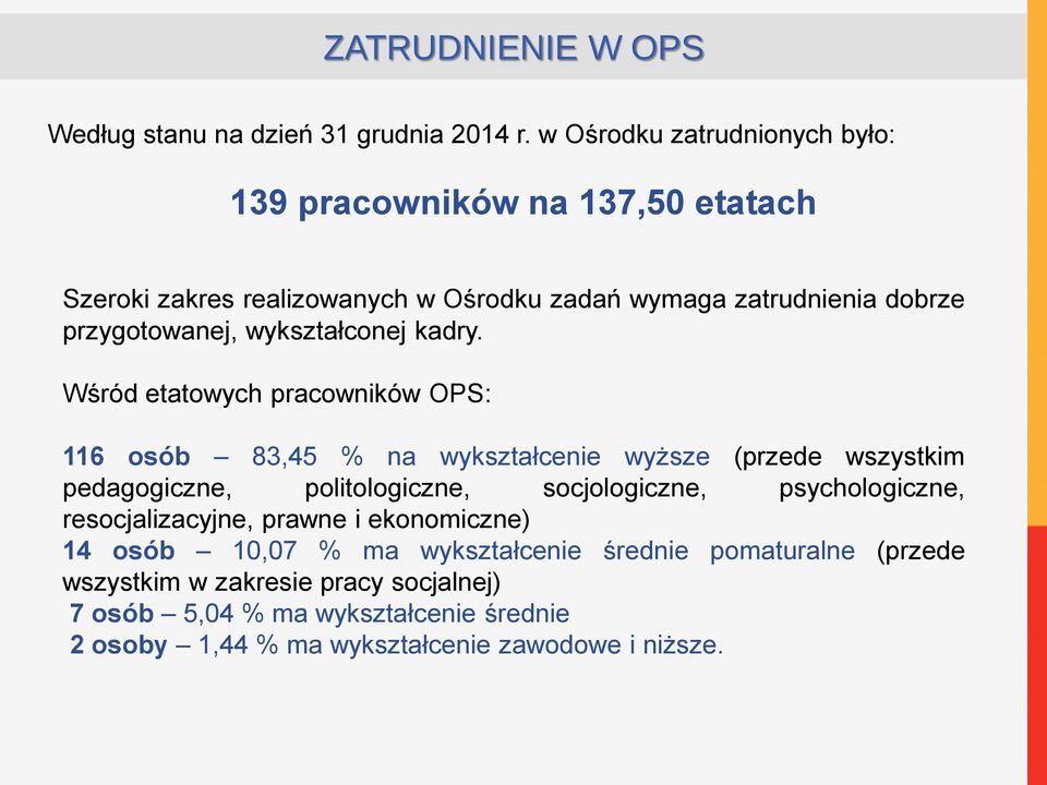 wykształconej kadry.