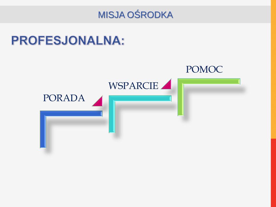 PORADA