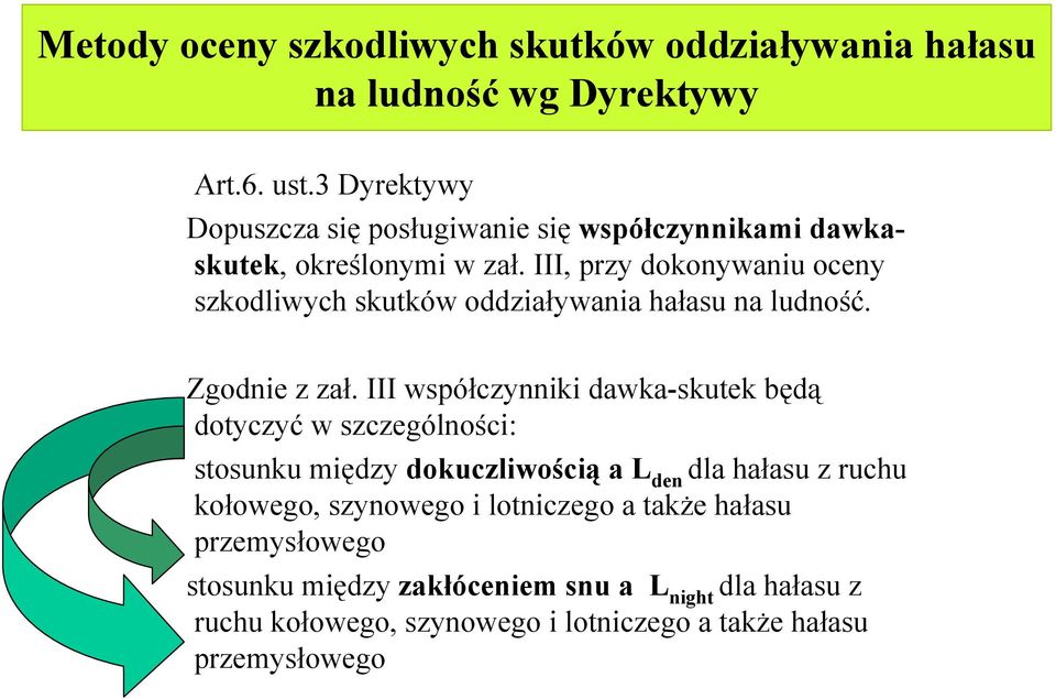 III, przy dokonywaniu oceny szkodliwych skutków oddziaływania hałasu na ludność. Zgodnie z zał.