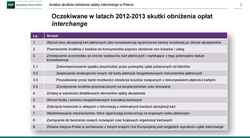 Zmniejszenie przychodów po stronie wydawców kart płatniczych i wynikające z tego potencjalne dalsze konsekwencje 3.1 Zrekompensowanie spadku przychodów przez podwyżkę opłat pobieranych od klientów 3.