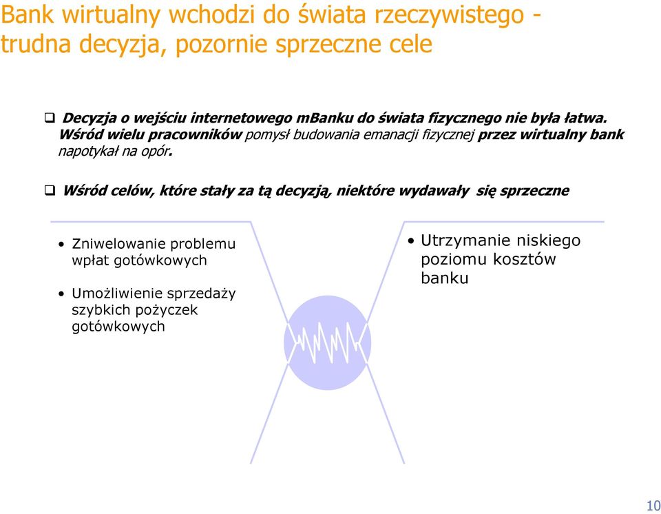 Wśród wielu pracowników pomysł budowania emanacji fizycznej przez wirtualny bank napotykał na opór.