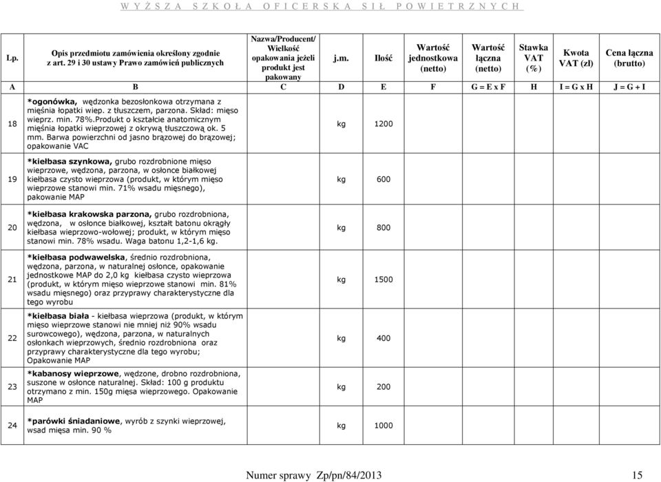 z tłuszczem, parzona. Skład: mięso wieprz. min. 78%.Produkt o kształcie anatomicznym mięśnia łopatki wieprzowej z okrywą tłuszczową ok. 5 mm.