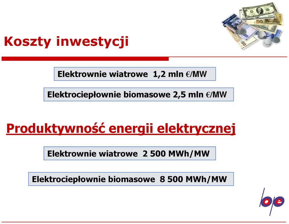 Produktywność energii elektrycznej Elektrownie