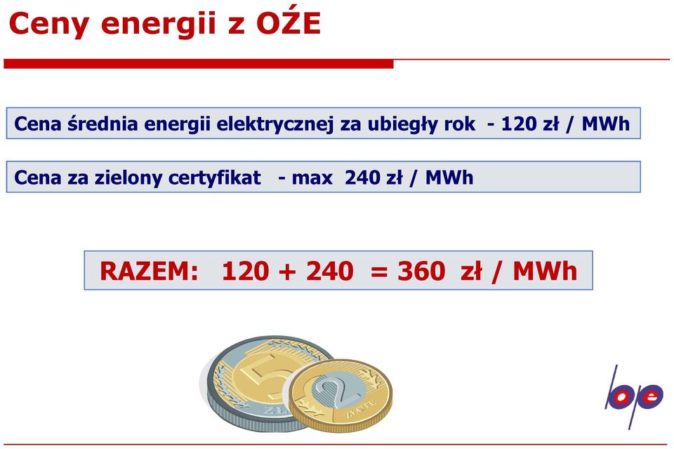 MWh Cena za zielony certyfikat - max