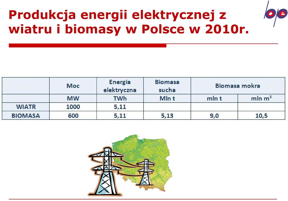 elektrycznej z