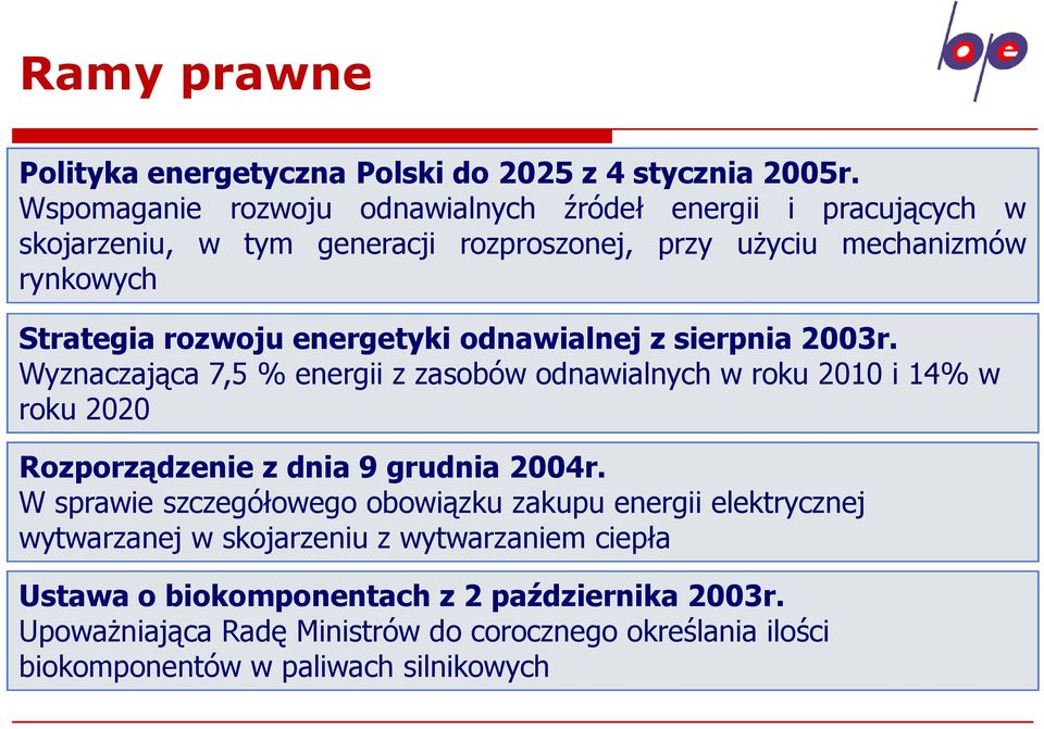 energetyki odnawialnej z sierpnia 2003r. Wyznaczająca 7,5 % energii z zasobów odnawialnych w roku 2010 i 14% w roku 2020 Rozporządzenie z dnia 9 grudnia 2004r.