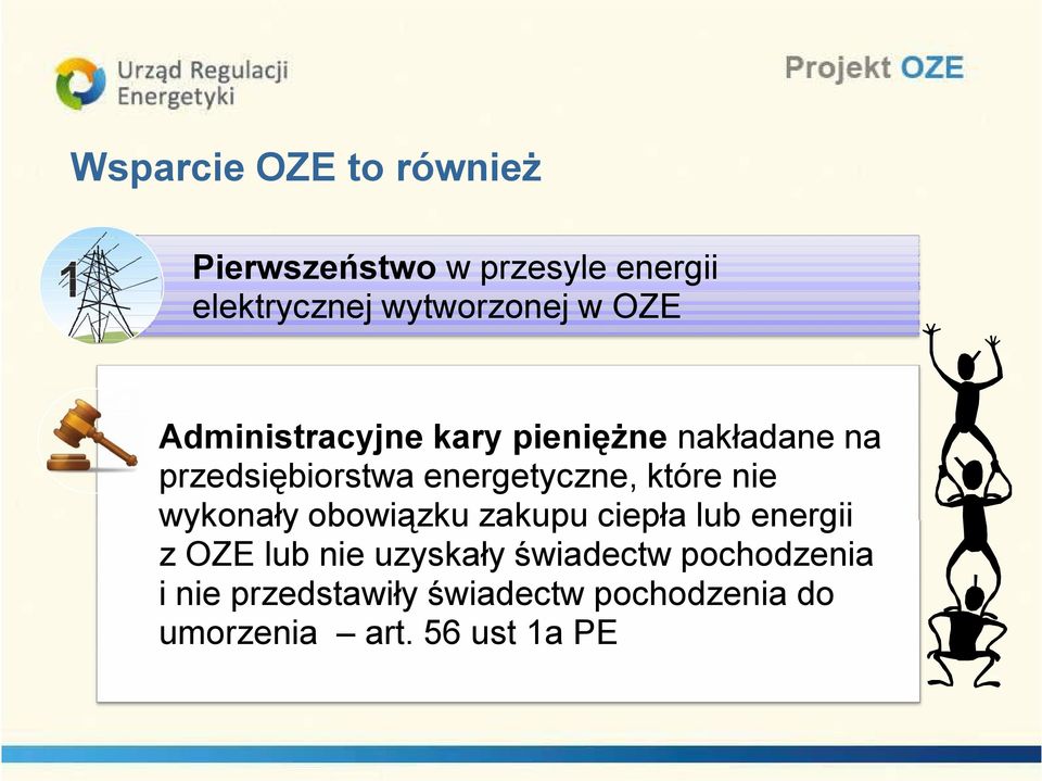 które nie wykonały obowiązku zakupu ciepła lub energii z OZE lub nie uzyskały