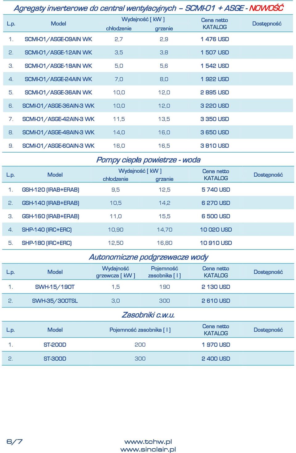 SCMI-01/ASGE-42AIN-3 WK 11,5 13,5 3 350 USD 8. SCMI-01/ASGE-48AIN-3 WK 14,0 16,0 3 650 USD 9. SCMI-01/ASGE-60AIN-3 WK 16,0 16,5 3 810 USD Pompy ciepła powietrze - woda 1.