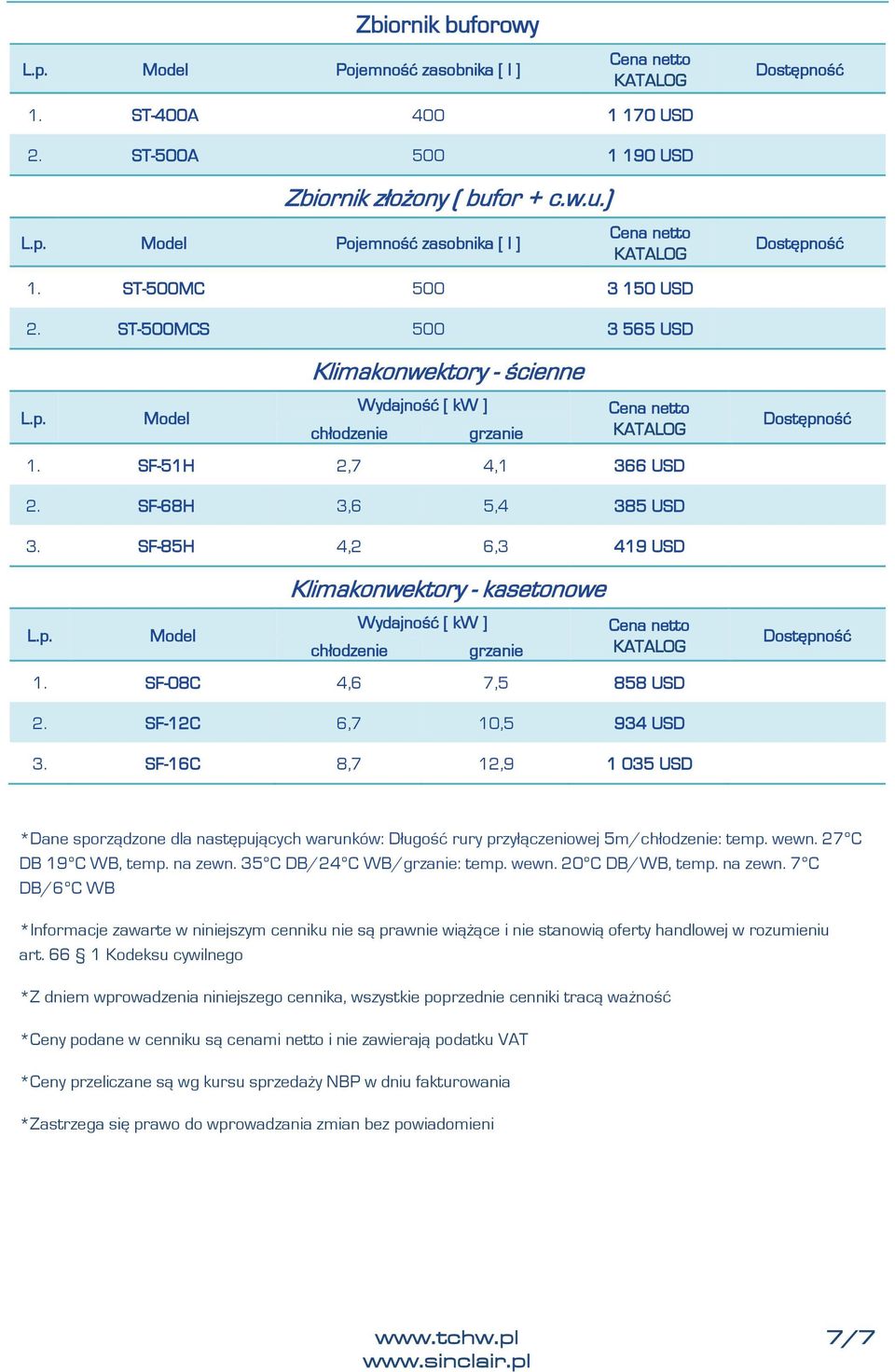 SF-12C 6,7 10,5 934 USD 3. SF-16C 8,7 12,9 1 035 USD *Dane sporządzone dla następujących warunków: Długość rury przyłączeniowej 5m/: temp. wewn. 27ºC DB 19ºC WB, temp. na zewn. 35ºC DB/24ºC WB/: temp.