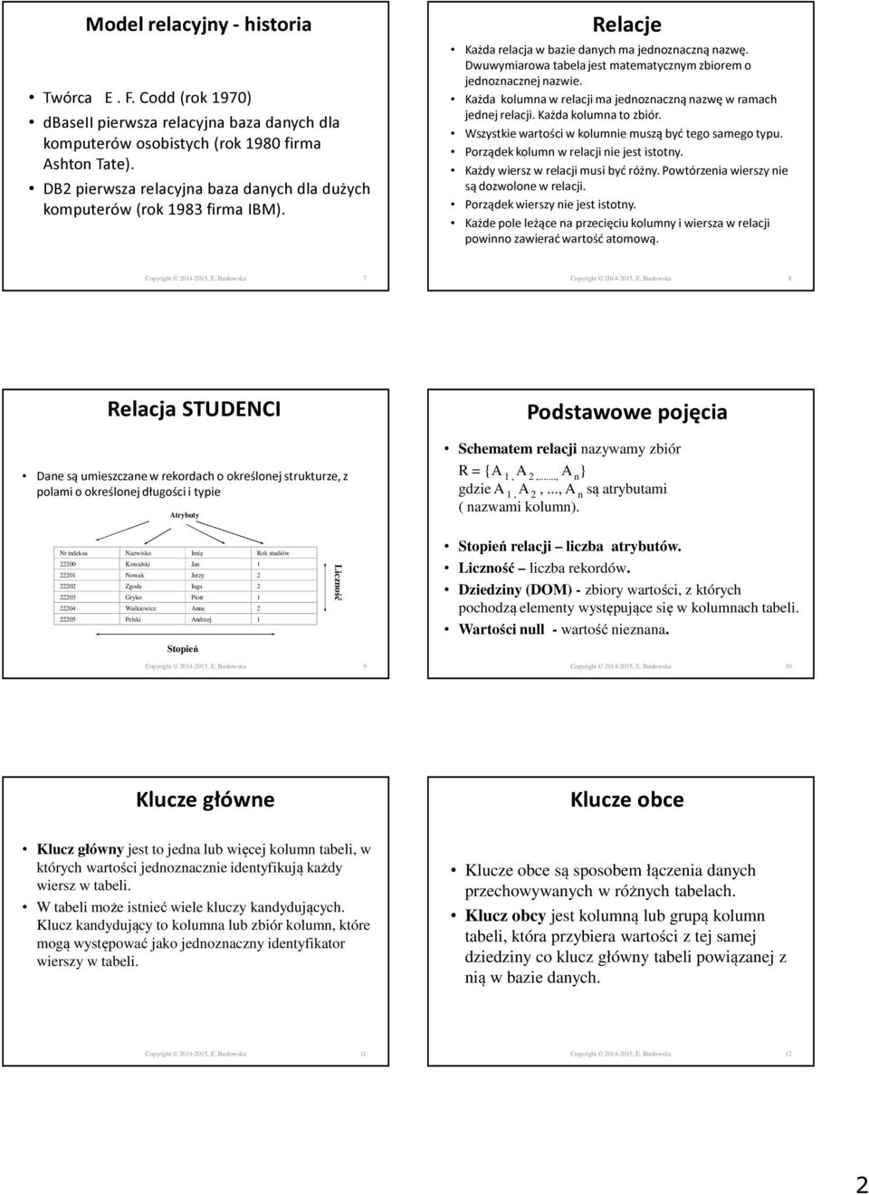 Dwuwymiarowa tabela jest matematycznym zbiorem o jednoznacznej nazwie. Każda kolumna w relacji ma jednoznaczną nazwę w ramach jednej relacji. Każda kolumna to zbiór.