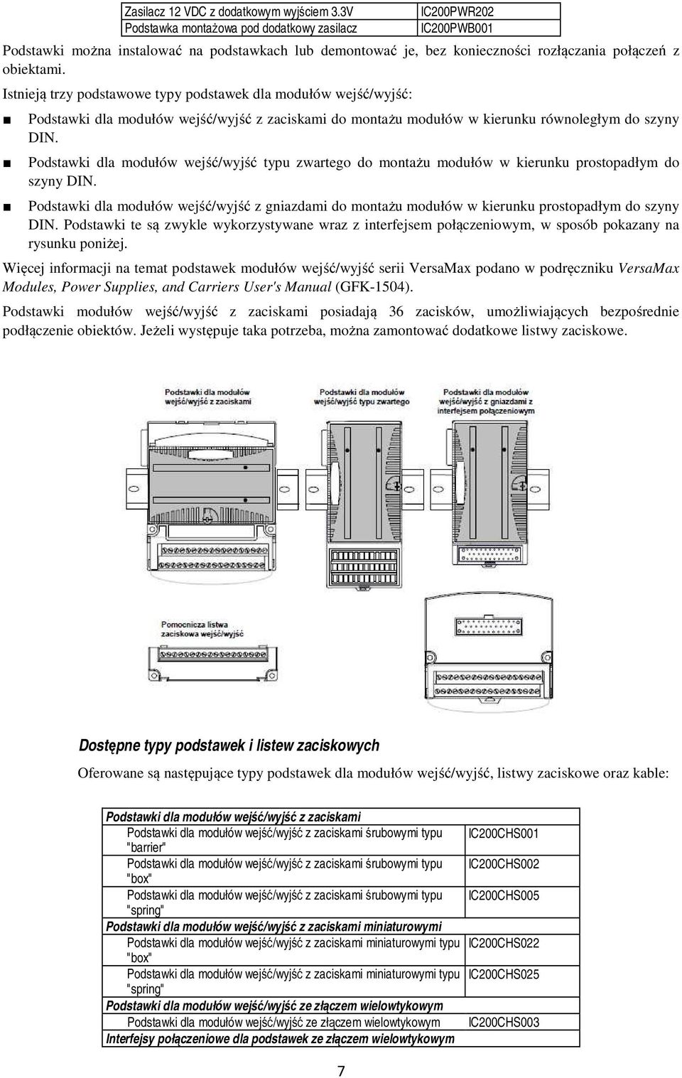 Istnieją trzy podstawowe typy podstawek dla modułów wejść/wyjść: Podstawki dla modułów wejść/wyjść z zaciskami do montażu modułów w kierunku równoległym do szyny DIN.